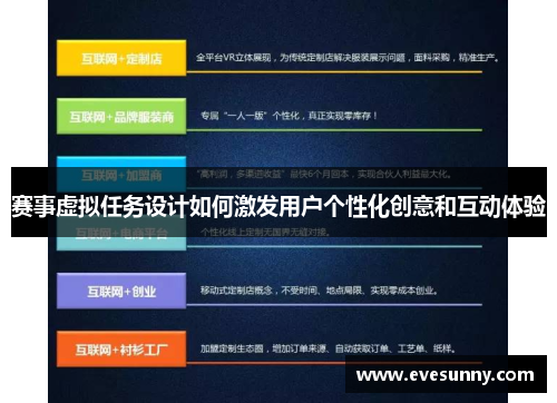 赛事虚拟任务设计如何激发用户个性化创意和互动体验